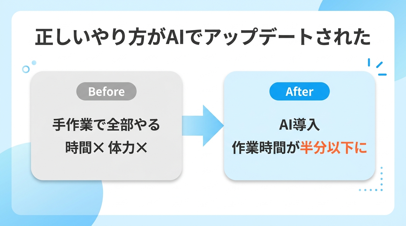 Slide 7