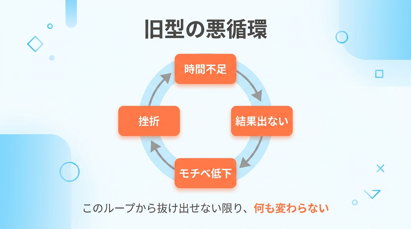 Slide 11