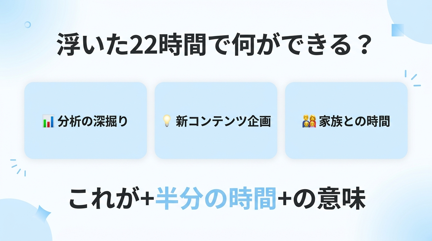 Slide 20