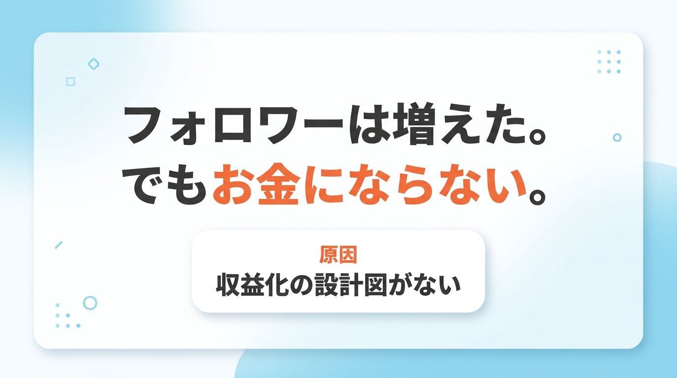 Slide 22