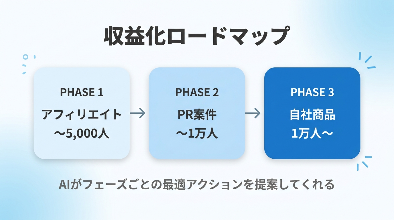 Slide 23