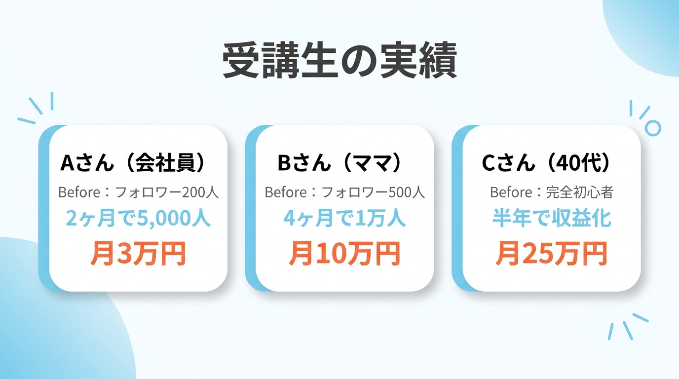 Slide 28